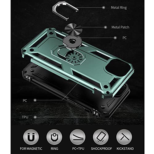 Coque iPhone 14 anti-chute protection intégrale écran cassé évitée