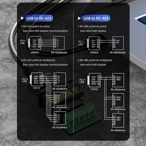 Adaptateur USB vers RS485 RS422 FTDI anti interférence Windows 11 - 5