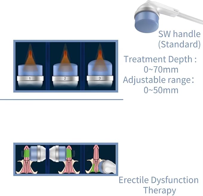 Máquina de Terapia de Ondas de Choque Enfocadas Electrohidráulica miniatura 5