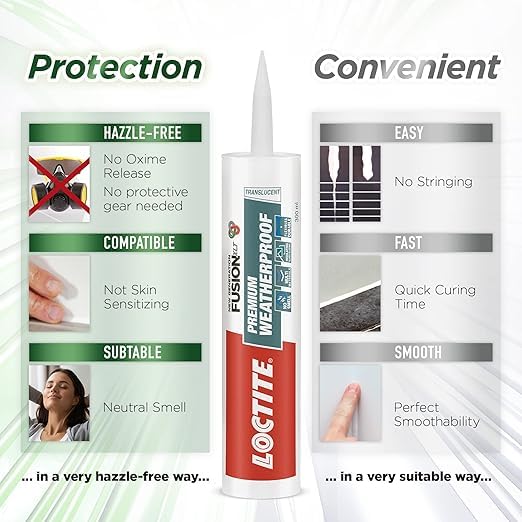 Image of Loctite Weatherproof sealant, neutral, indoor & outdoor, ACP, glass, glazing, tiles, ultra fast drying, heat resistant, no stringing, waterproof silicone adhesive, tile grout, Clear,280 ml x pack of 4