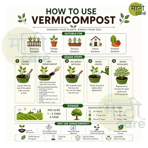 Image of Maati Care Vermicompost Fertilizer for Plants - 2kg | 100% Natural Vermi Compost Manure for Home Garden & Balcony Plants | Organic Soil Booster for Plant | Ideal for All Gardening Needs