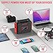 DenGaWa Power Bank with AC Outlet 250Wh, Solar Generator Power Bank, 300W Portable Power Station,110V Small Portable Generator for Home Use Camping Emergency Hunting Outdoor