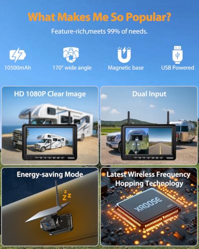 Magnetic Solar Wireless Backup Camera:Plug and Play 7" DVR 1080P Monitor - image 6