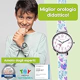Kiddus B07PCQVXMB lato 3