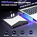Wbacon External CD/DVD Drive for Laptop, DVD Player for Laptop, 8 in 1 Ultra-Slim CD Burner with 4 USB Ports and 2 TF/SD Card Slots, External Disk Drive Optical Compatible with Desktop Mac Windows