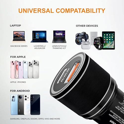 Image of RAPIDX 165W Super Fast Car Charger | Dual Port USB A 120W and USB C 45W PD Fast Charging Adapter | Universal 12V-24V Fast Car Charger for All Type of Mobile, Smartphone,Watch (Black)