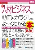 図解入門業界研究 最新人材ビジネスの動向とカラクリがよ～くわかる本[第3版]