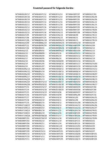 DL-pro Flusensieb für Bosch Siemens 00619697 619697 Filter Sieb für Wasserbehälter für Avantixx Logixx Maxx iQ500 iQ800 iQ700 Trockner Wäschetrockner