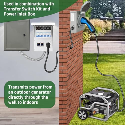 Wriboard SYT-23-11-21-01 Upgraded 50A 10 Circuit Transfer Switch Kit With 2 Digital Display Energy Meter With Ss2-50P Optional Power Inlet, Ip 67 Waterproof, Pre-Wired, Transfer Switch Suitable For Indoor And Outdoor Use thumb #3