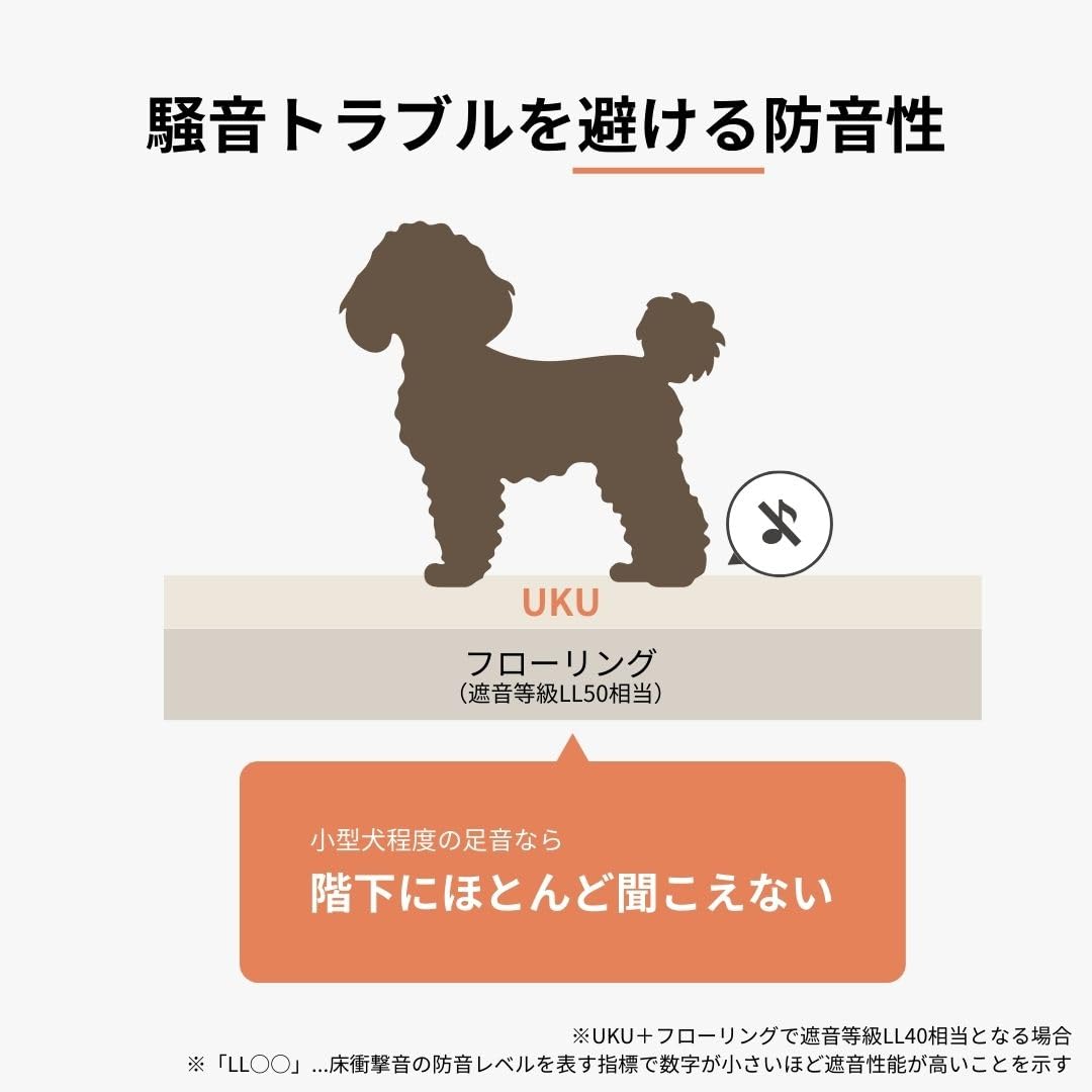Amazon.co.jp: 撥水カーペット UKU ペットマット ベージュ ブラウン