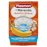 Plasmon