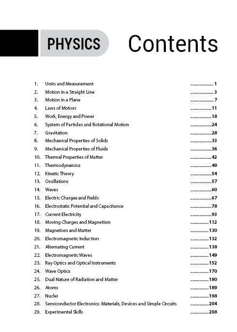 Image of MTG 20 Years (2025-2006) Karnataka CET Chapterwise Solutions Physics, Chemistry & Mathematics | KCET Previous Year Solved Papers | KCET PYQ Book For Engineering Entrance Exam 2026
