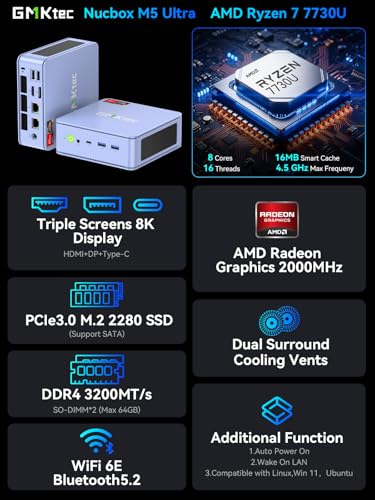 Image of GMKtec M5 Ultra Gaming Mini PC Ryzen 7 7730U (Upgraded 7430U / 5825U), 32GB RAM 512GB SSD Dual NIC LAN 2.5GbE Desktop Computers, Triple 4K Display, WiFi 6E, USB-C, BT 5.2, DP, HDMI 2.0 Blue