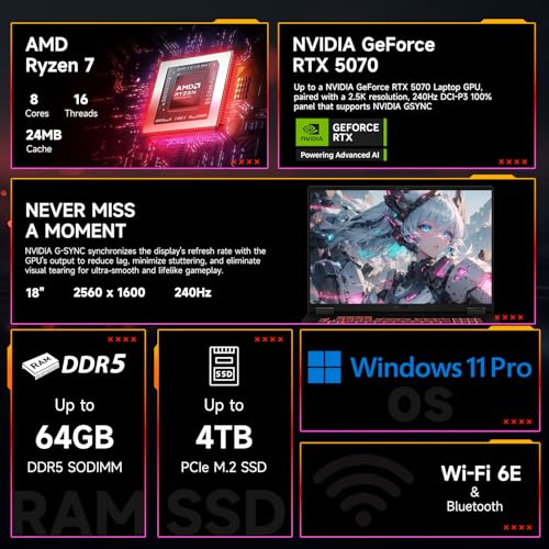 Image of ASUS TUF A18 RTX 5070 Gaming Laptop, 18 inch WQXGA 240Hz Display, AMD Ryzen 7 260, 64GB RAM, 2TB SSD, RGB Backlit KB, Bundle with Thunderobot 7-in-1 USB-C Hub, Holiday Edition, Grey, Win 11 Pro
