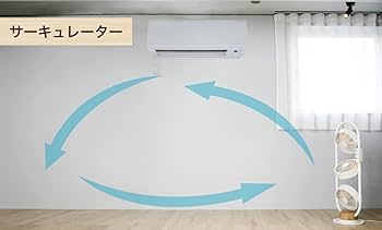 moku 3連ファン　白×木目 アルコレ サーキュレーター 3連 おしゃれ DCモーター リビング