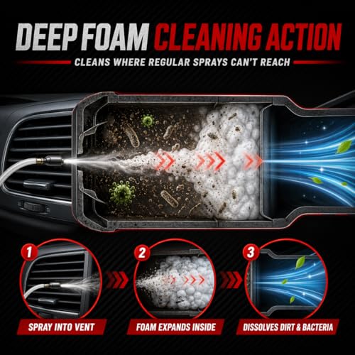 Image of Car AC Vent Cleaner Spray 600ml |Multipurpose & Car AC Cleaner Spray Foam for Deep Cleaning | | Removes Dust, Odor & Germs |AC Cleaning Foam for Vents & Dashboard | No Wash Interior Cleaner