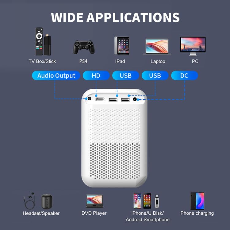 Miniprojektor 1080P med Android 10.0 och Bluetooth högtalare