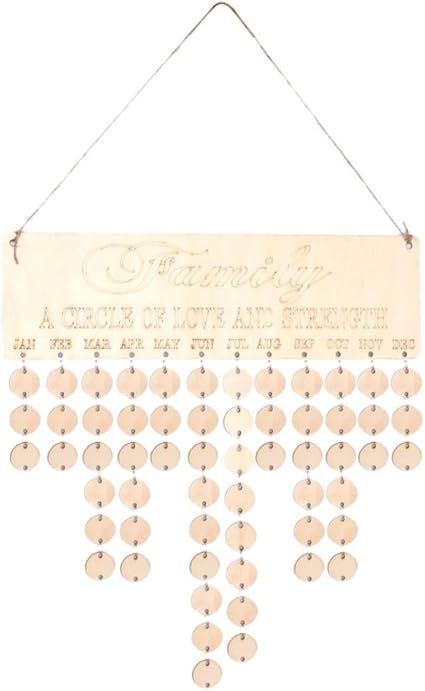 تصنيف قابل للتقييم مثير Tableau Pour Date Anniversaire Amazon 99onlinesales Com