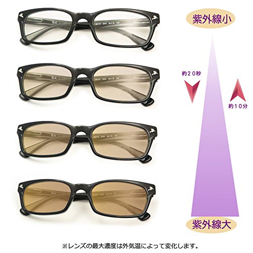 Ray-Ban（レイバン）『サンテック調光メガネセット（RX5017A-2000）』