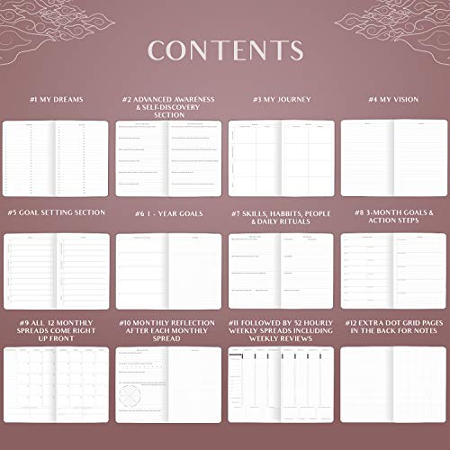 Image of Legend Planner PRO Hourly Schedule - Weekly & Daily Organizer with Time Slots. Appointment Book Journal for Work & Personal, A4 (Rose Gold)