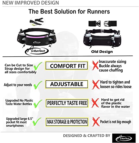 Image of AiRunTech Hydration Running Belt with Water Bottle, Running Fanny Pack for Phone and Wallet Holder, Running Bag Runners Essentials Accessories Marathon Triathlon Walking Jogging Gear Gift