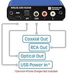 Hi-Fi Bluetooth Audio Receiver aptX Classic aptX Low Latency Built-in Burr Brown DAC for Streaming with Analog and Digital Outputs - Image 4