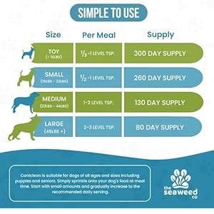 Caniclean Seaweed for Dogs Teeth  Dog Tartar Removal Tool Plaque Remover and Breath Freshener  Get Plaque off Dogs Teeth Naturally 14oz396g  Cucciolini Doodles Caniclean seaweed for dogs teeth  dog tartar removal tool plaque remover and breath freshener  get plaque off dogs teeth naturally 14oz396g   cucciolini doodles