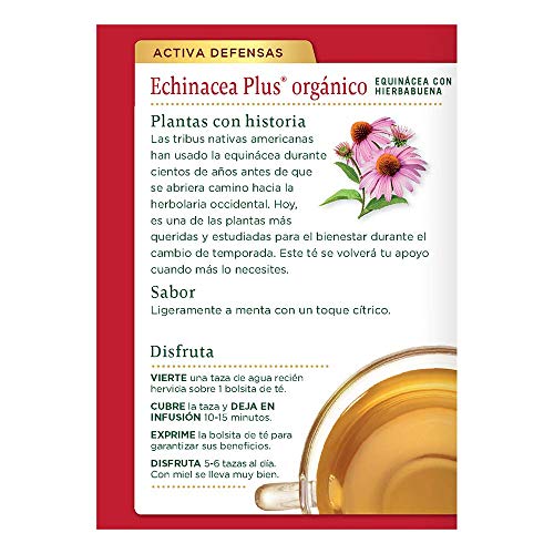 Vitamínicos, Imagen adicional