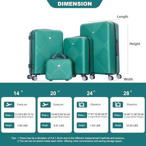 4-Piece Dark Green ABS Lightweight Luggage Set with 14-Inch Makeup Case & 360° Wheels for Effortless Travel4