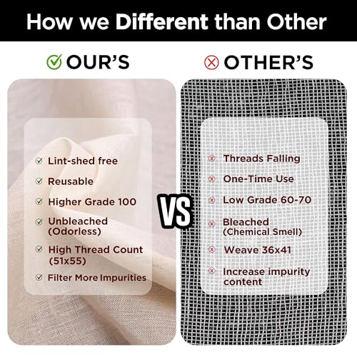 Cheese Cloths – 8 Pcs Precut 20x20 inch hemmed 100% Unbleached Cheesecloth for Straining - Reusable Ultra Fine Mesh Grade 100 Organic cheese Cloth for Turkey baking Juicing Brewing - Thumbnail 4