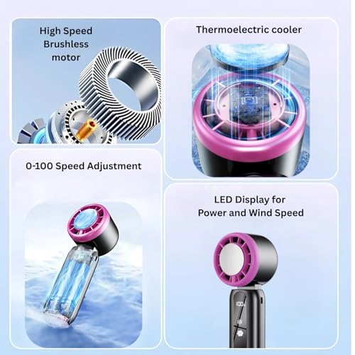 Image of One94Store X49 Portable Mini Fan with 12000 RPM Turbo Motor, Touch Control, 100 Speed Dial, 3000mAh Battery & USB Type-C Rechargeable Design