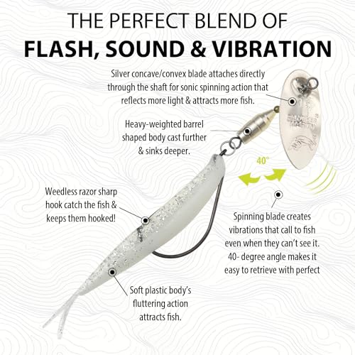 Panther Martin PMWRS_15WR_WI Weed Runner Spinner Fishing Lure, White Ice