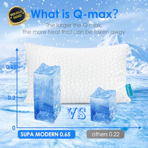 Cooling Pillows Queen Size Set of 2 Shredded Memory Foam Pillows for Side Back Stomach Sleepers, Two-Sided Cool Adjustable Firm or Soft Bed Pillow Luxury Gel Neck Pillow for Neck Shoulder Pain Relie