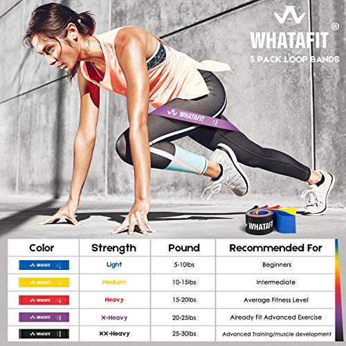 Whatafit Mini Resistance Loop Bands Set Of 5 Premium Exercise Fitness Band Best For Stretching, Crossfit, Pilates, Yoga, Physical Therapy, Home Gym, Natural Latex Workout Band With Mesh Bag Guidebook #TOP1