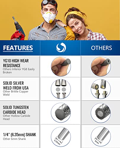 Tungsten Carbide Burr Set for Die Grinder - 10Pcs Double Cut Rotary Bits