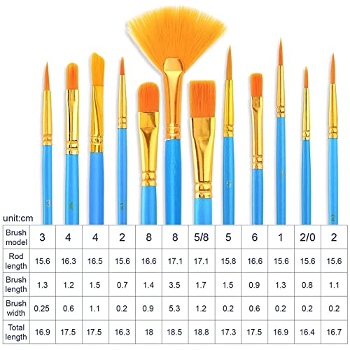 Image of AROIC Acrylic Paint Brush Set, 100Packs / 1200 pcs Paint Brushes Bulk | Acrylic Painting, Nylon Hair Brushes for All Purpose Oil Watercolor Painting Artist Professional Kits