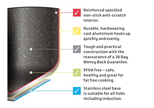 Prestige - Padella in Pietra di Quarzo, Alluminio