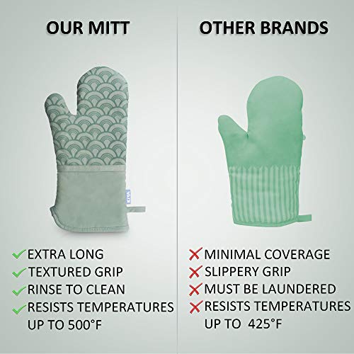 (40 OFF Coupon) Extra Long Silicone Oven Mitts 1 Pair 9.89