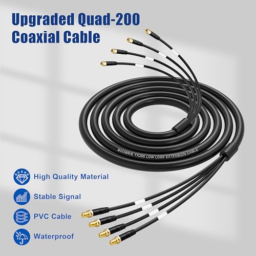Image of 30FT Upgraded Quad 200 SMA 4-in-1 Extension Cable, Ultra Low Loss SMA Male to SMA Female for 5G Routers /Gateways /Hotspots (T-Mobile /Verizon /AT&T) - Better Than Quad195