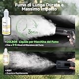 Zoom IMG-2 colbor liquido per macchina del Zoom IMG-2 colbor liquido per macchina del