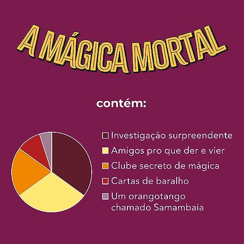 A mágica mortal: Uma aventura do Esquadrão Zero