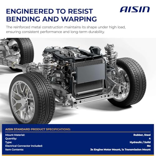AISIN AFTERMARKET EMTH-20277 4Pcs Engine Motor & Transmission Mount Set by AISIN - Used condition - Image 4