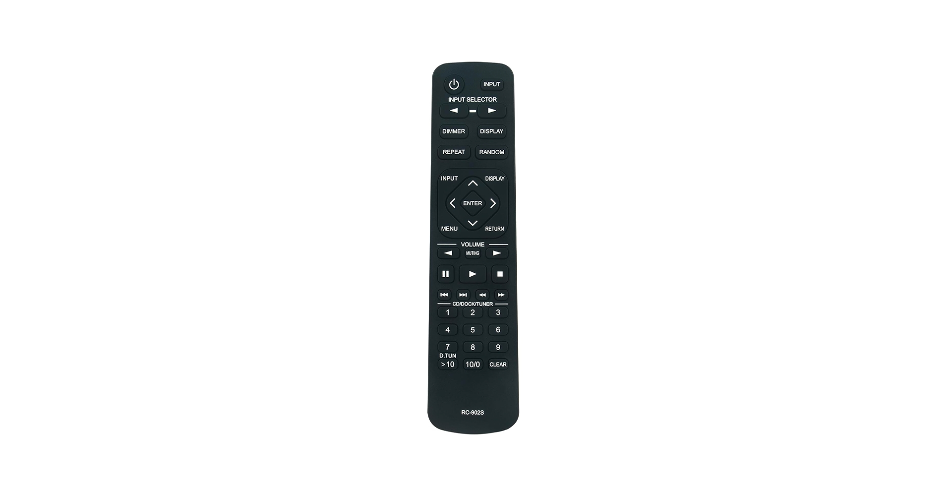 Amazon.com: ECONTROLLY RC-902S Remote Control Compatible with