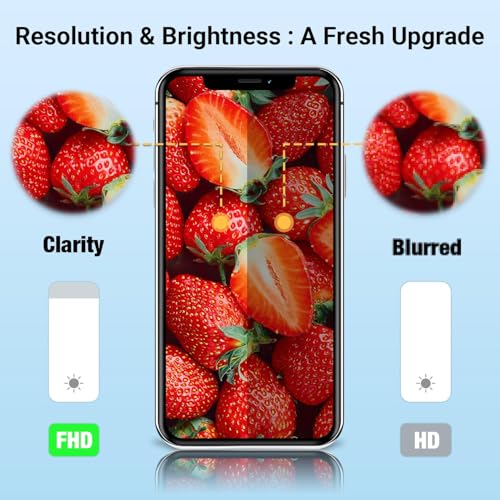 Image of for iPhone 11 Pro Max Screen Replacement 6.5 Inch LCD Display, 3D Touch Digitizer Assembly with Repair Tools, Screen Protector & Waterproof Adhesive