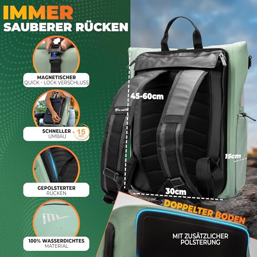 MIVELO 3in1 Fahrradtasche für Gepäckträger I Rucksack & Gepäckträgertasche hinten - in 15 Sekunden umgebaut I Fahrradrucksack 100%… – Ansicht 5