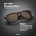 KALIYADI Sunglasses Men Polarized Sunglasses for Mens and Womens, Unisex Sun Glasses for Driving and Fishing, Retro Sun glasses UV Protection (G15/Tortoise G15/Brown)