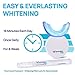 Whitebite Pro Teeth Whitening Kit with Pens: 32X LED Light with Hydrogen Carbamide Peroxide for Sensitive Teeth - Fast Teeth Whitener and Tooth Stain Remover for a Bright Smile