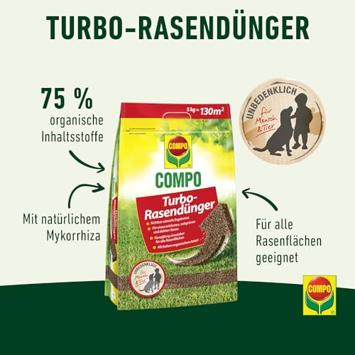 COMPO Turbo-Rasendünger - leistungsstarker Rasendünger für alle Rasenflächen - für schnelle Ergebnisse - 5 kg für 130 m²