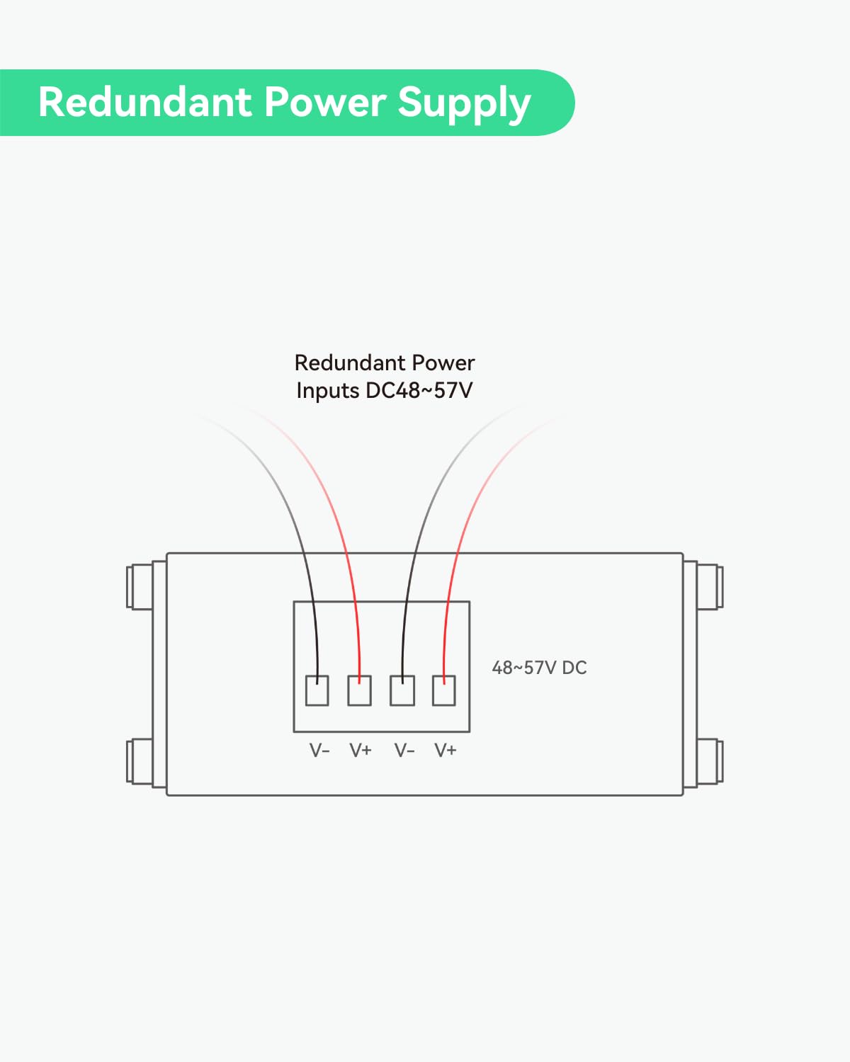 LINOVISION Przemysłowy 2-portowy gigabitowy przełącznik BT90W PoE++ z łączem światłowodowym SFP, mini przełącznik PoE IEEE802.3af/at/bt, IP40, kompaktowy injector PoE do kamery PTZ, telefonu VoIP
