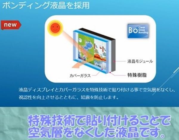 Amazon | お取り寄せ品 ホンデックス HDX-8C 2023NEW 製品保証付 | AF